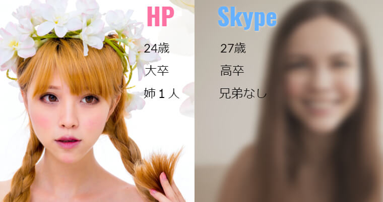 中国人女性とお見合いで国際結婚した男が、国際結婚相談所の実情・利用した感想は、ほとんどが個人事業主であること。掲載女性が架空プロフィールで存在しない
